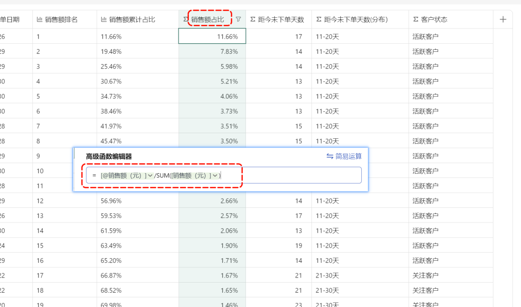多维表格:构建客户维度的销售贡献分析