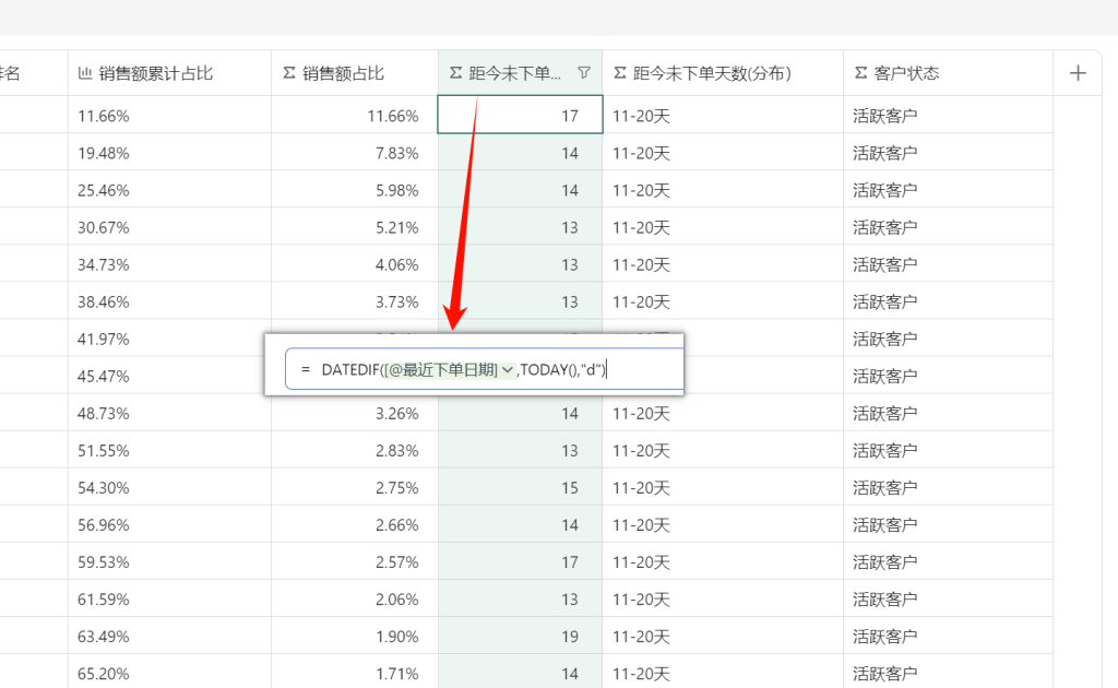 多维表格:构建客户维度的销售贡献分析