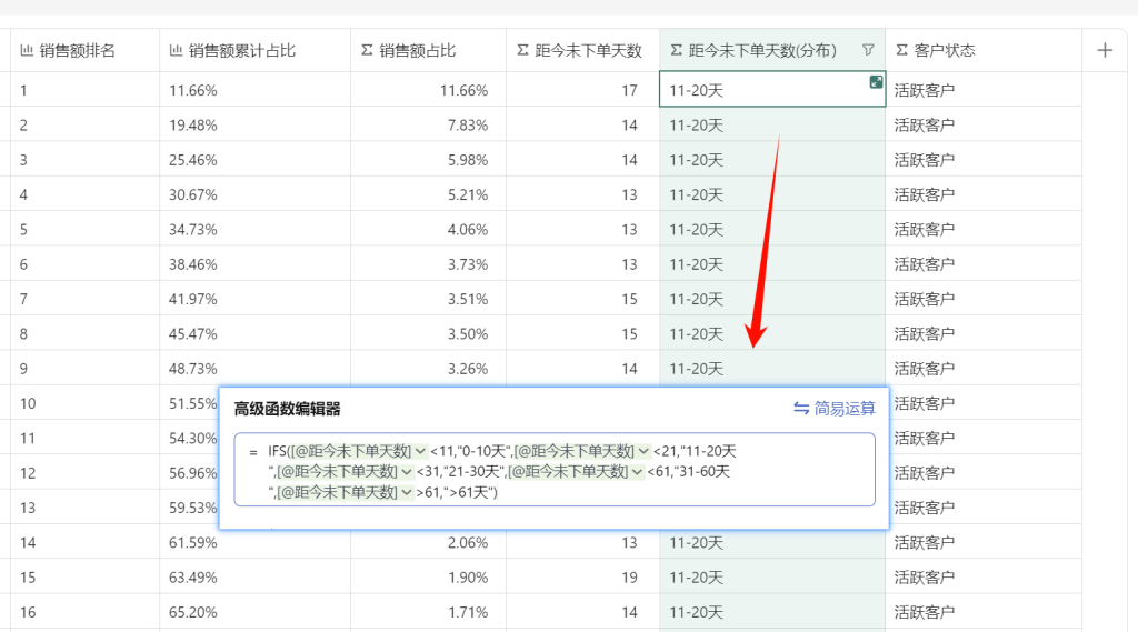多维表格:构建客户维度的销售贡献分析
