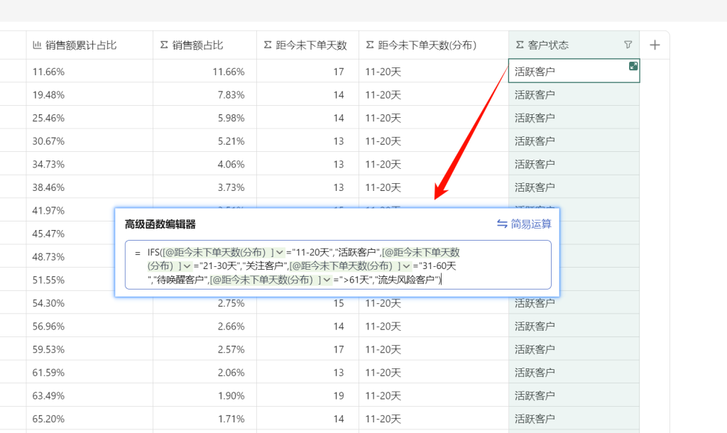 多维表格:构建客户维度的销售贡献分析