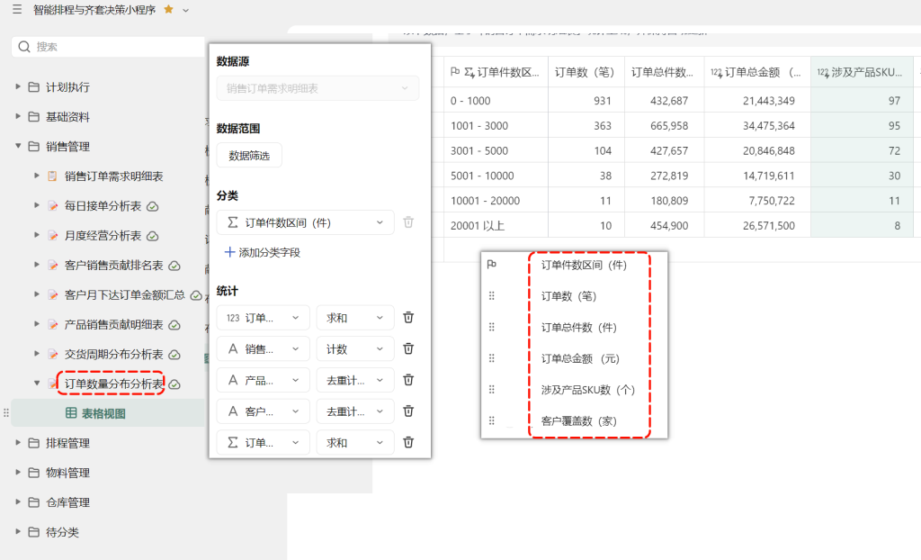多维表格:构建订单数量分布的统计分析