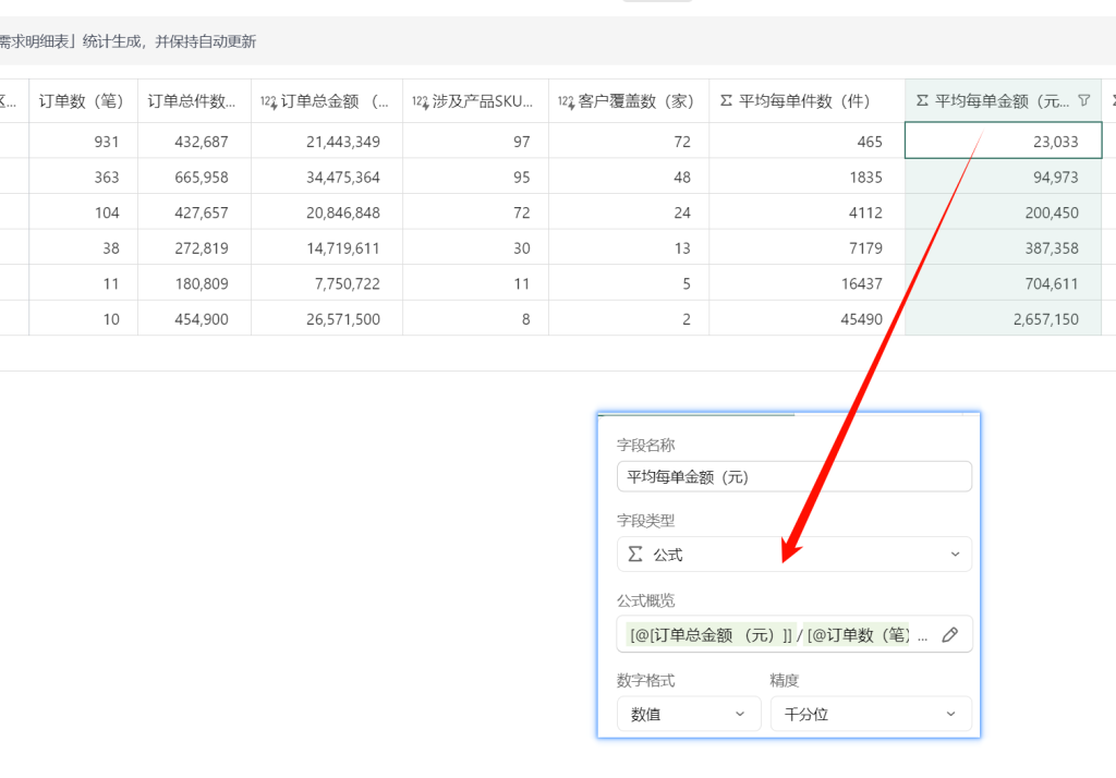 多维表格:构建订单数量分布的统计分析