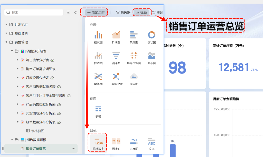 多维表格:用统计数字组件打造核心KPI看板