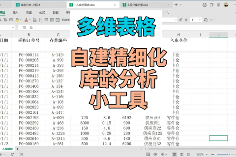 多维表格：自建精细化库龄分析小工具 - 4