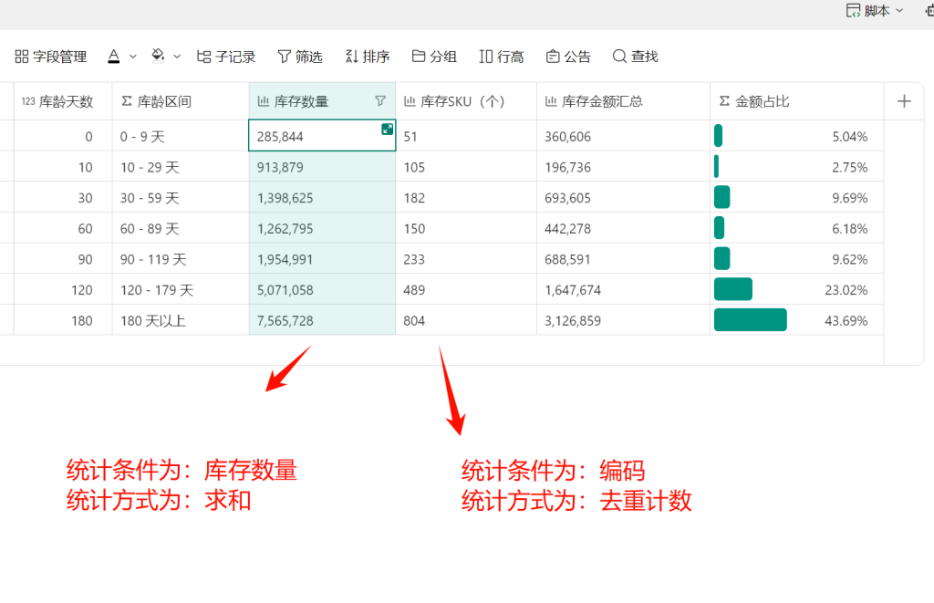 多维表格：自建精细化库龄分析小工具 - 4