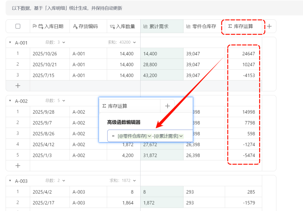 多维表格:自建精细化库龄分析小工具 - 2