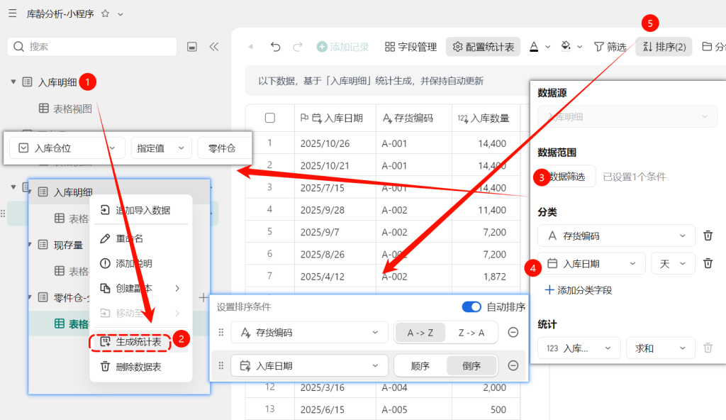 多维表格：自建精细化库龄分析小工具