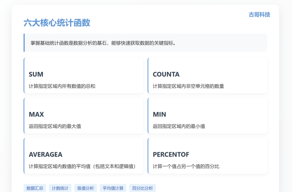 智能时代PMC进阶指南