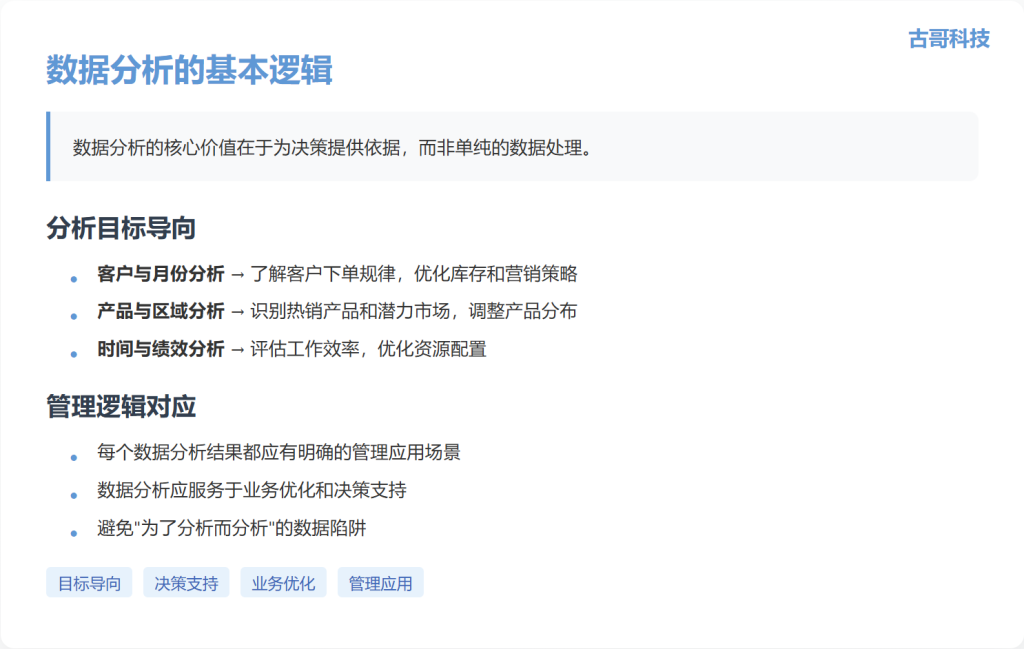 智能时代PMC进阶指南