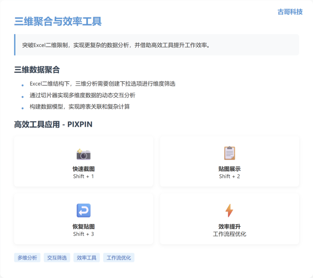 智能时代PMC进阶指南