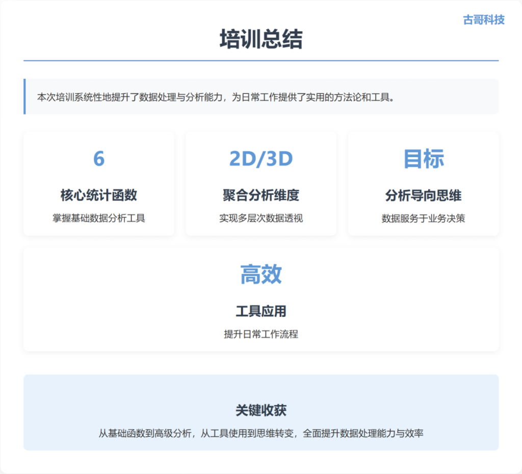 智能时代PMC进阶指南