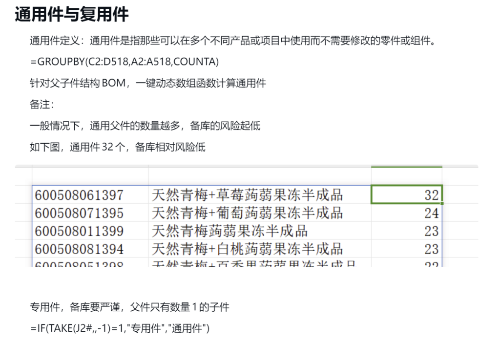 从混乱到有序:MRP系统如何精准破解制造企业的物料困局