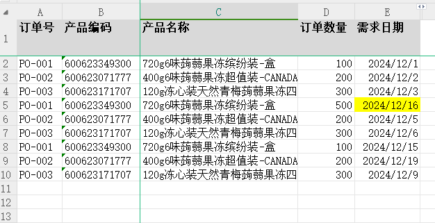 从混乱到有序:MRP系统如何精准破解制造企业的物料困局