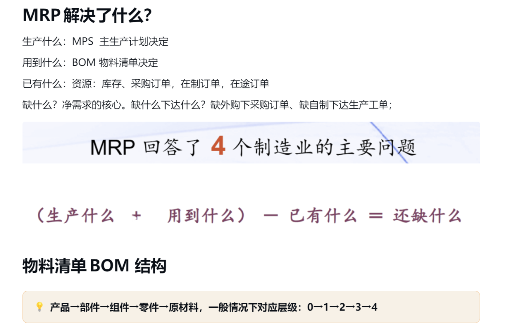 从混乱到有序:MRP系统如何精准破解制造企业的物料困局