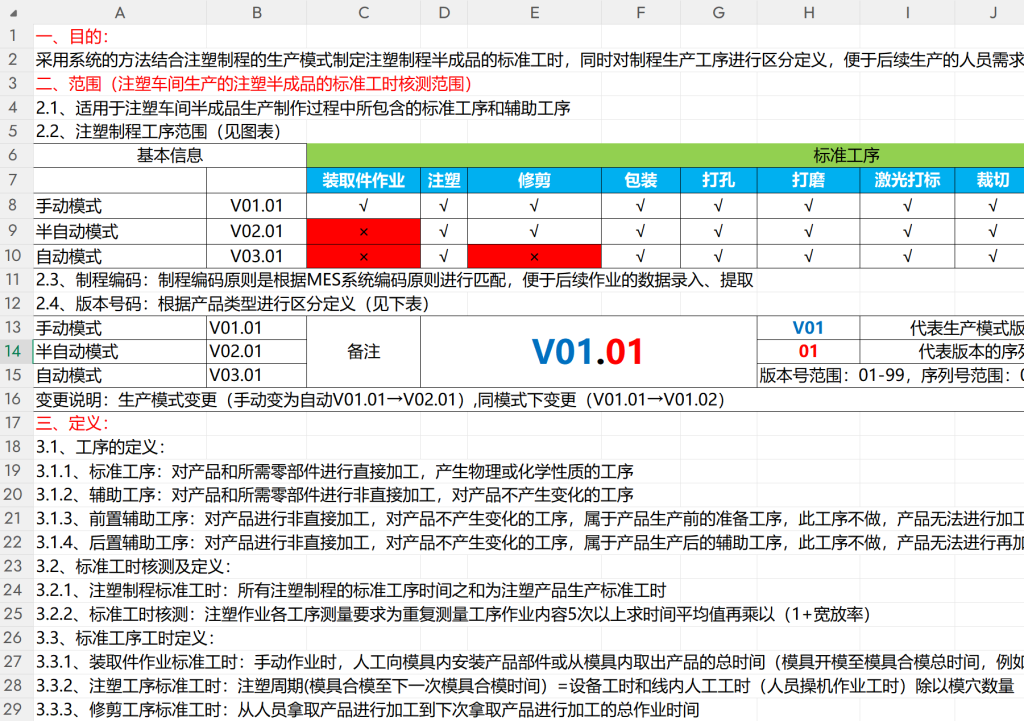 PMC混乱的根源,不在人,而在“三无”