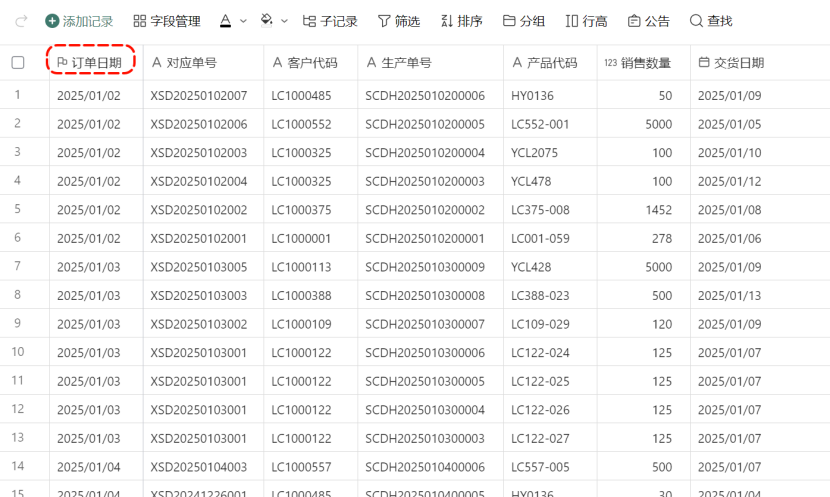 多维表格实战 | 一招搞定订单占比分析!