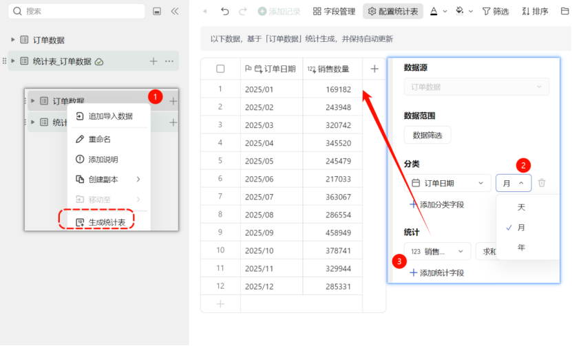 多维表格实战 | 一招搞定订单占比分析!