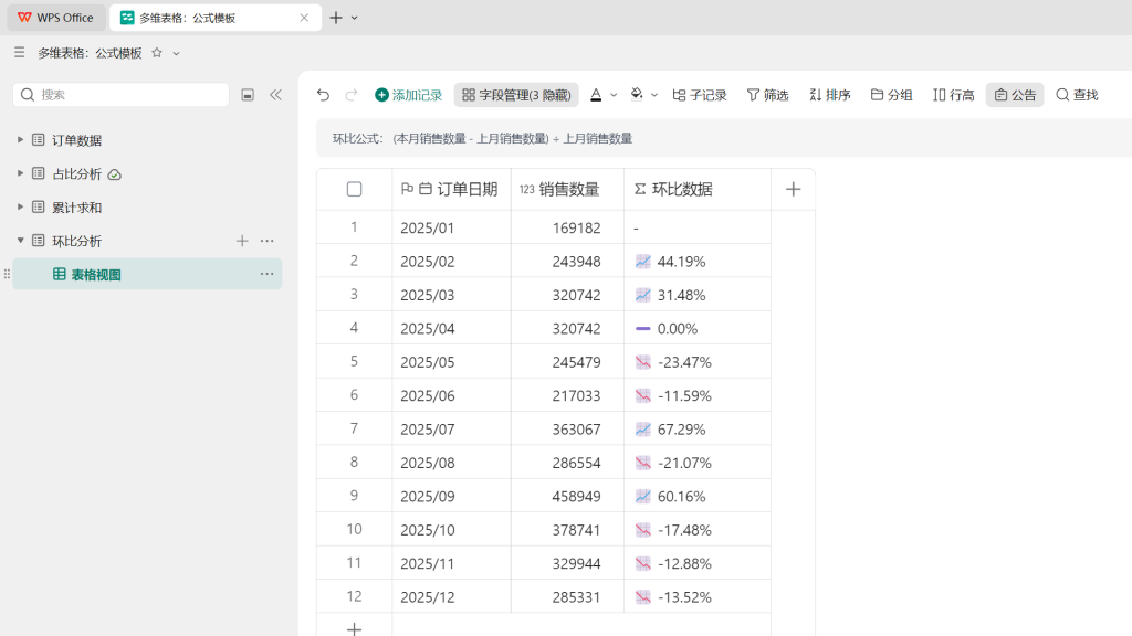 多维表格实战 | 一招搞定“累计求和”!