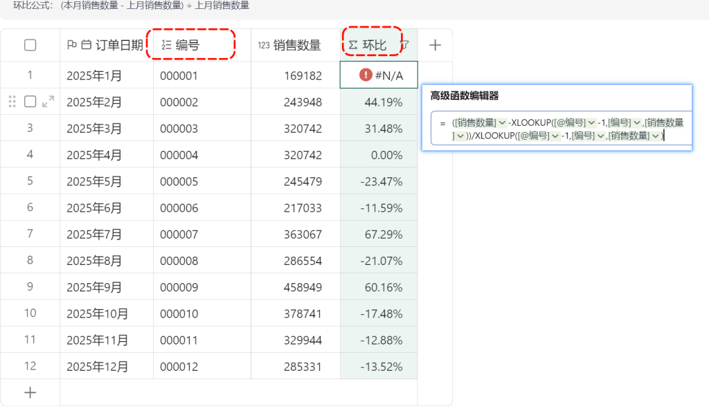 多维表格实战 |“环比分析”!PMC必备的业务波动监控神器