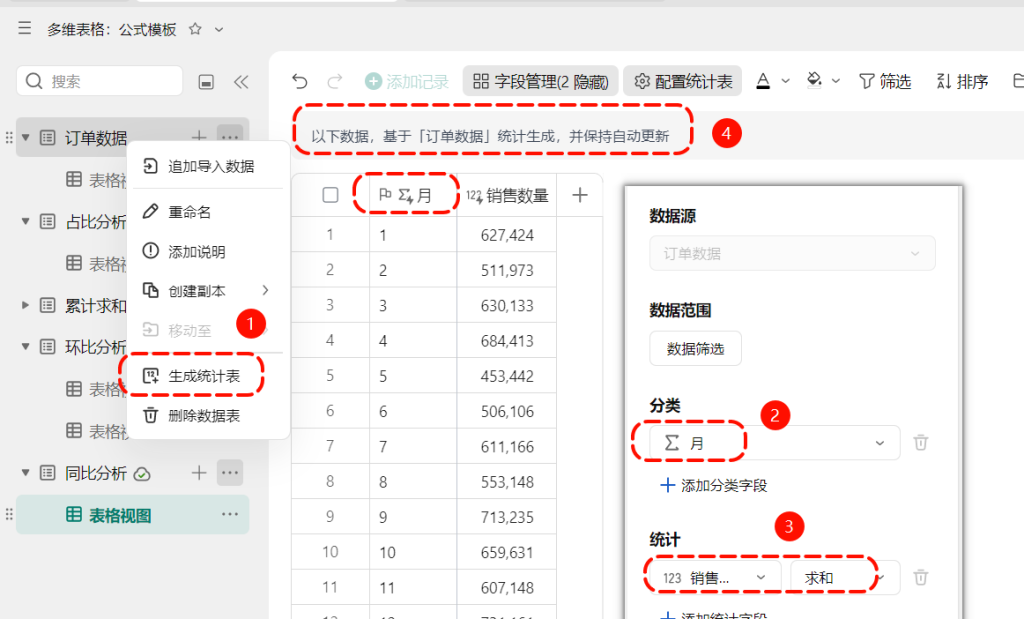 多维表格实战:“同比分析”!PMC必备的年度趋势预测神器