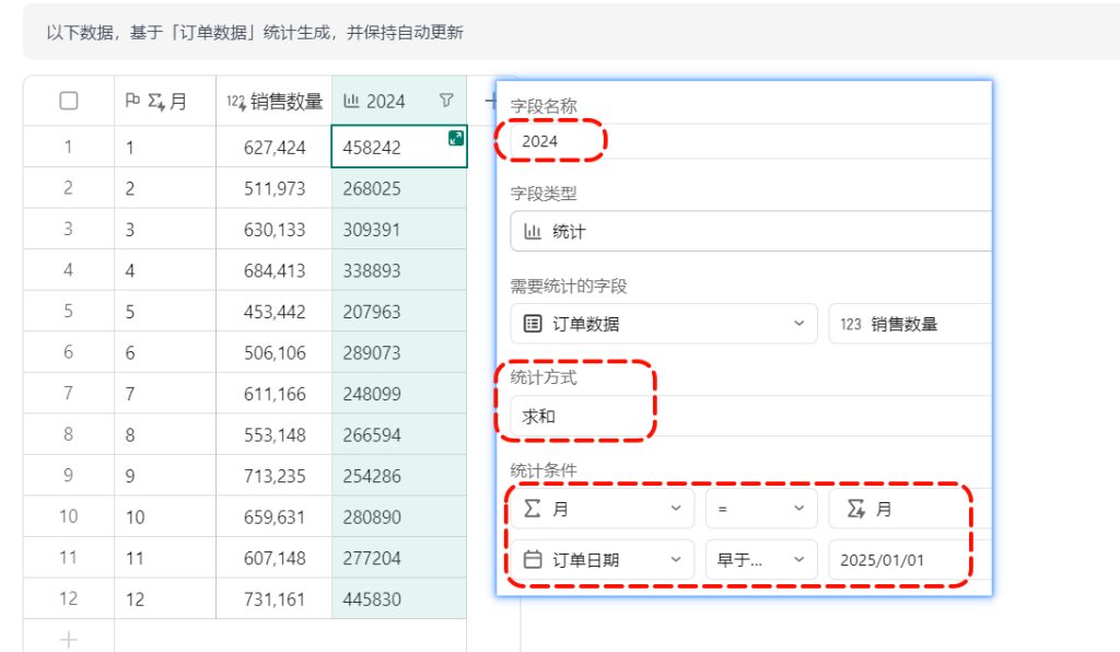 多维表格实战:“同比分析”!PMC必备的年度趋势预测神器