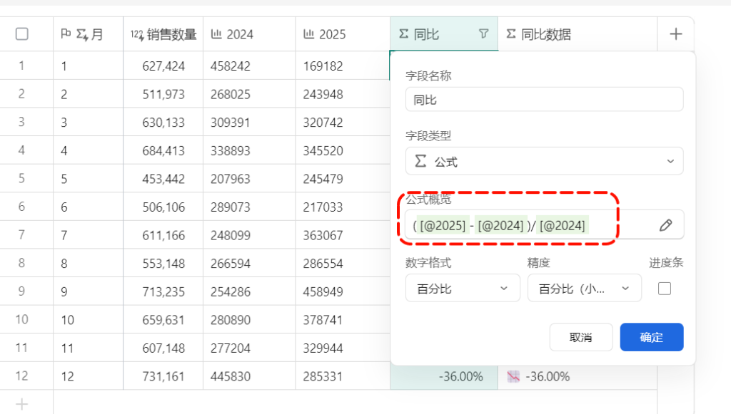 多维表格实战:“同比分析”!PMC必备的年度趋势预测神器