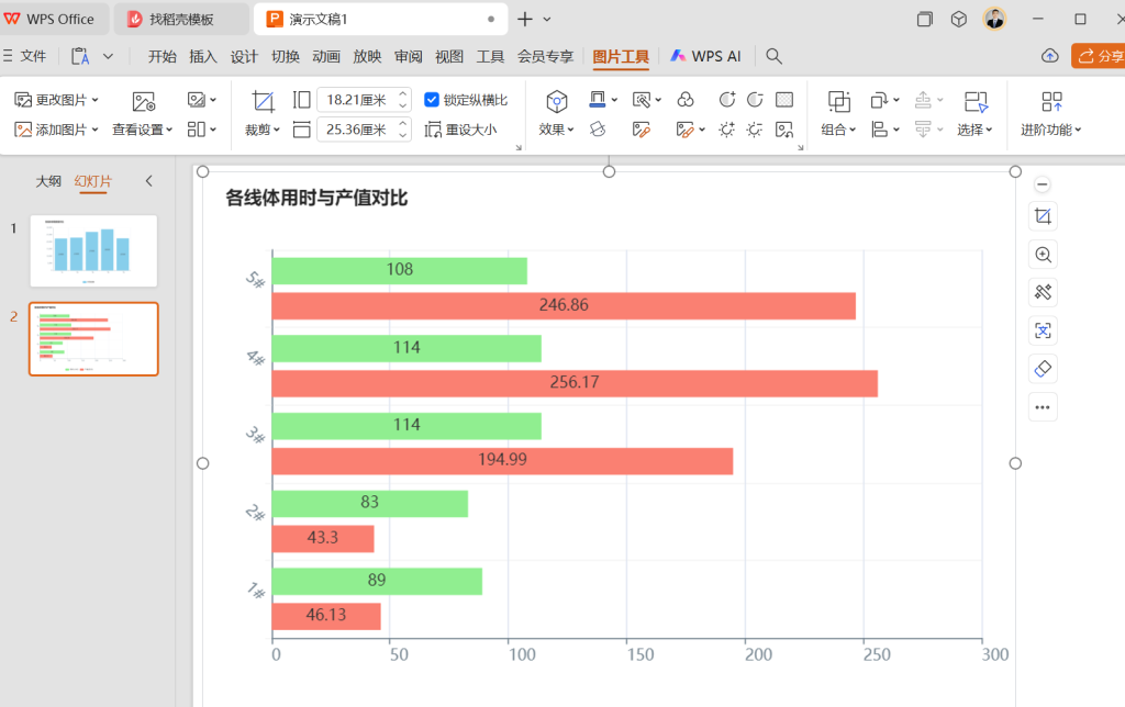 告别复杂报表:三步实现制造数据自动统计与智能图表生成