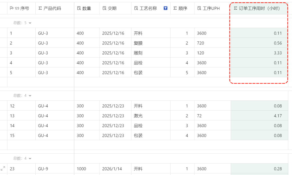多维表格实战：工时换算模型全解析