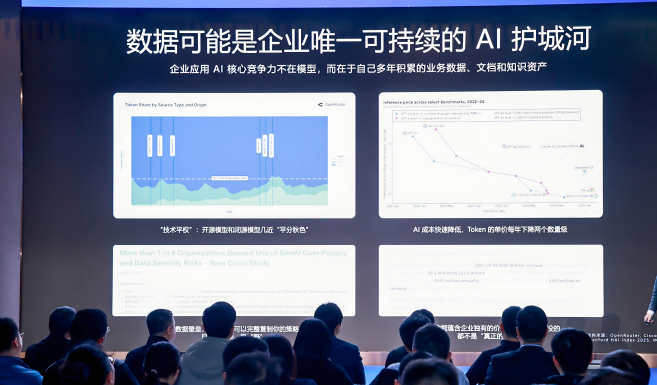 兼容性很强的云文档推荐?优选WPS 365企业版