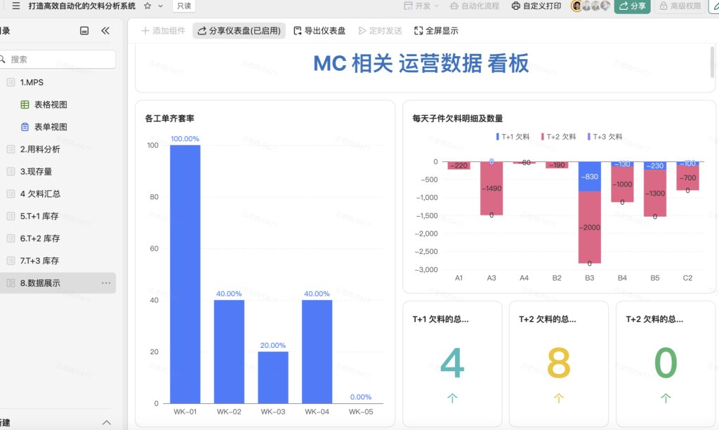 山东某工厂数字化现状诊断报告