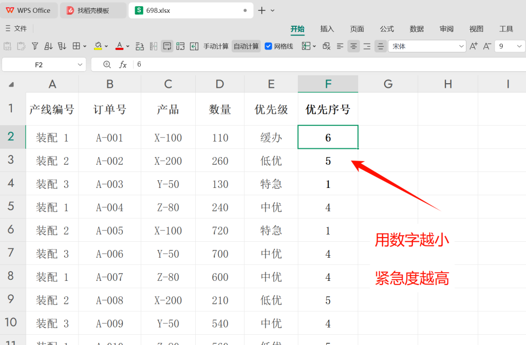 【实用干货】PMC排程必看!1步搞定订单紧急度标准化