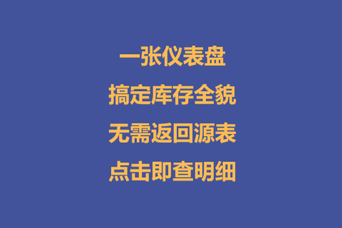 一张仪表盘，搞定库存全貌：无需返回源表，点击即查明细