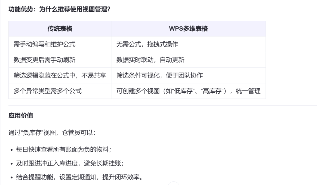 还在为库存公式头疼?用WPS多维表格点几下就搞定