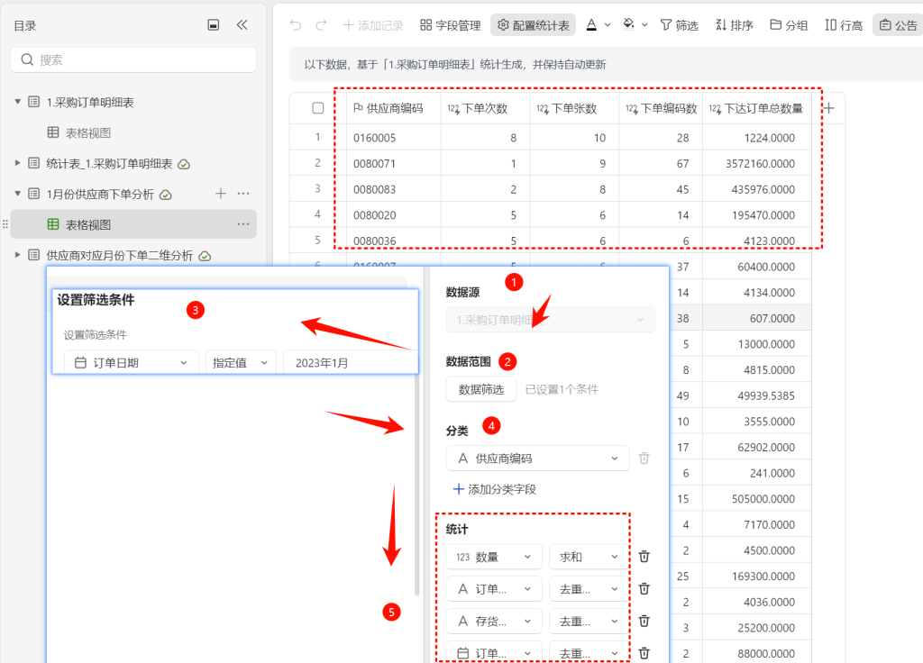告别繁琐函数:多维表格统计表高级应用