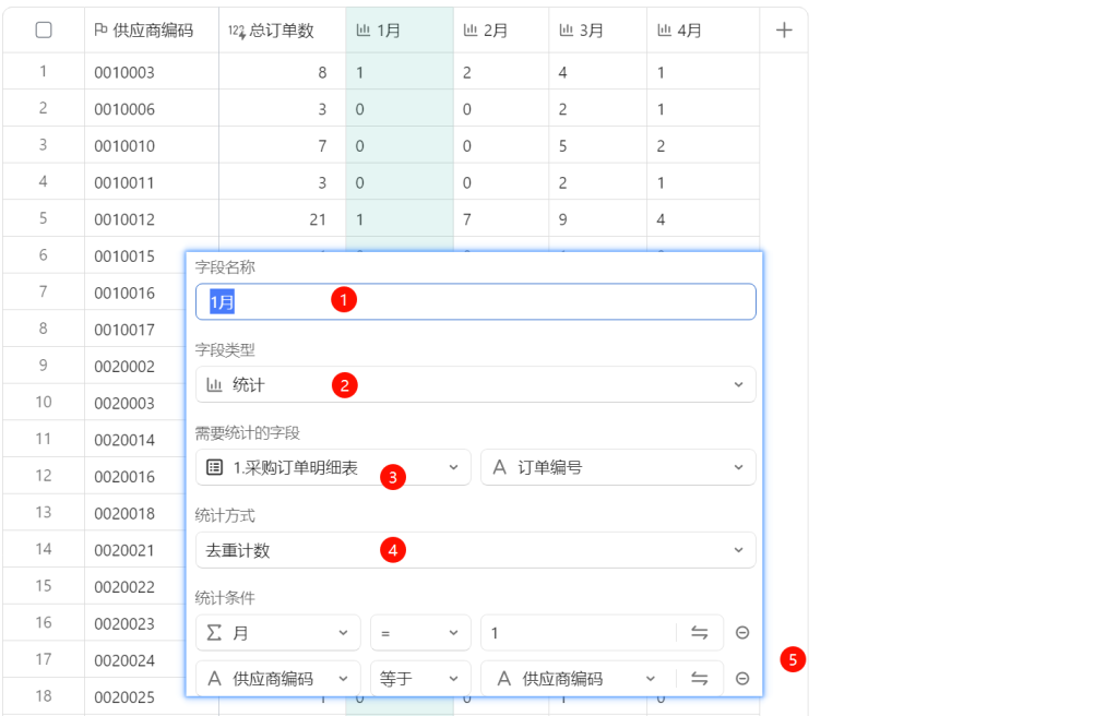 告别繁琐函数:多维表格统计表高级应用