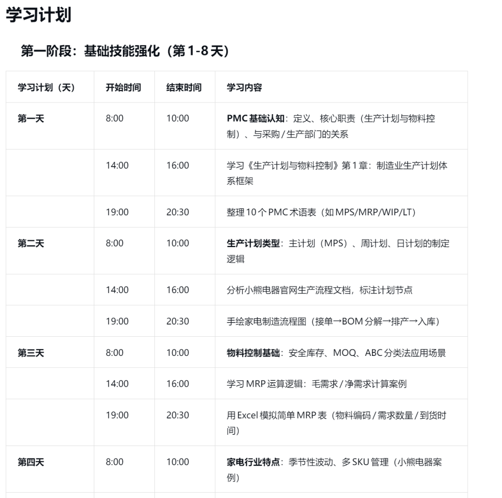 WPS加DeepSeek 的尝试结合测试 -1