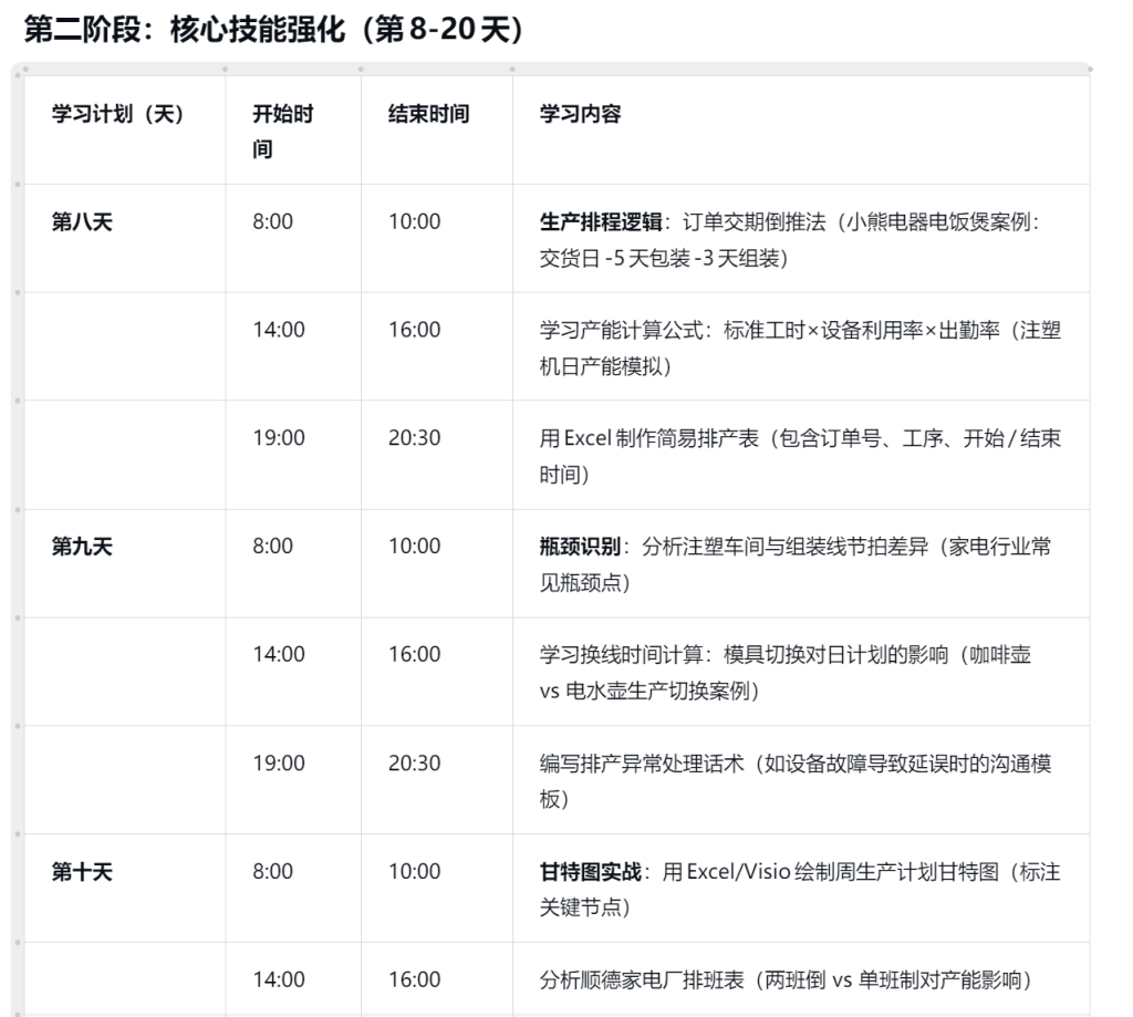 WPS加DeepSeek 的尝试结合测试 -1