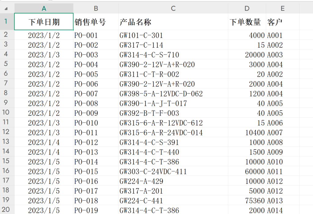 WPS加DeepSeek 的尝试结合测试 -2