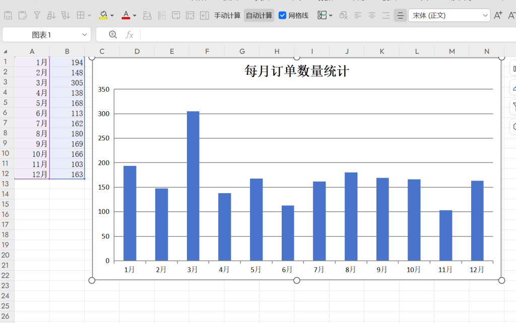 WPS加DeepSeek 的尝试结合测试 -2