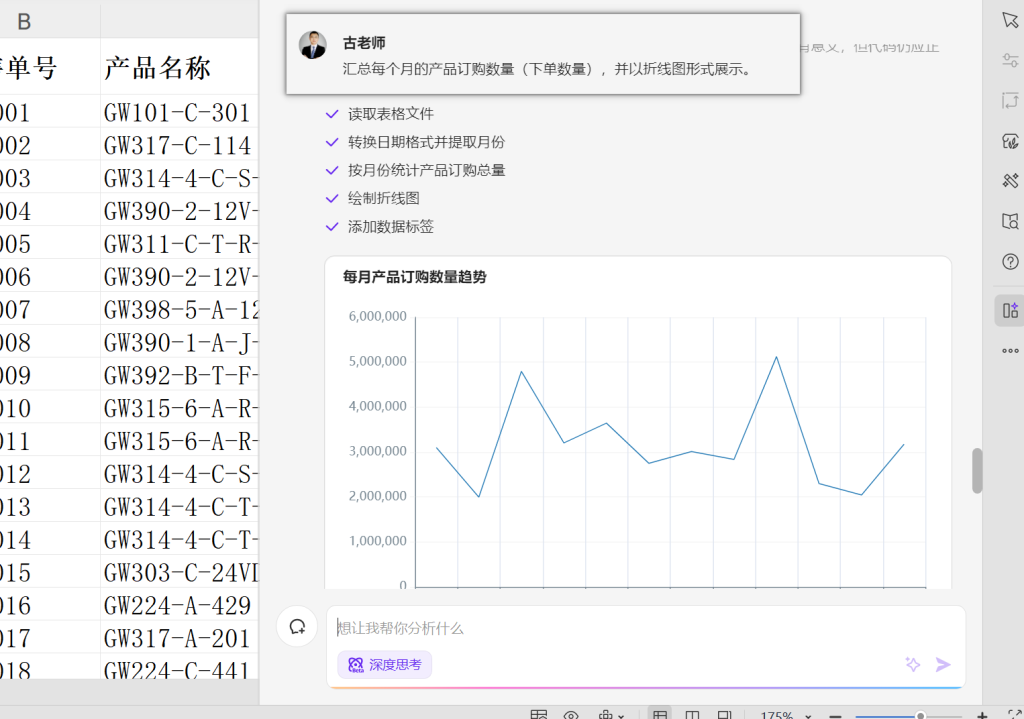 WPS加DeepSeek 的尝试结合测试 -2