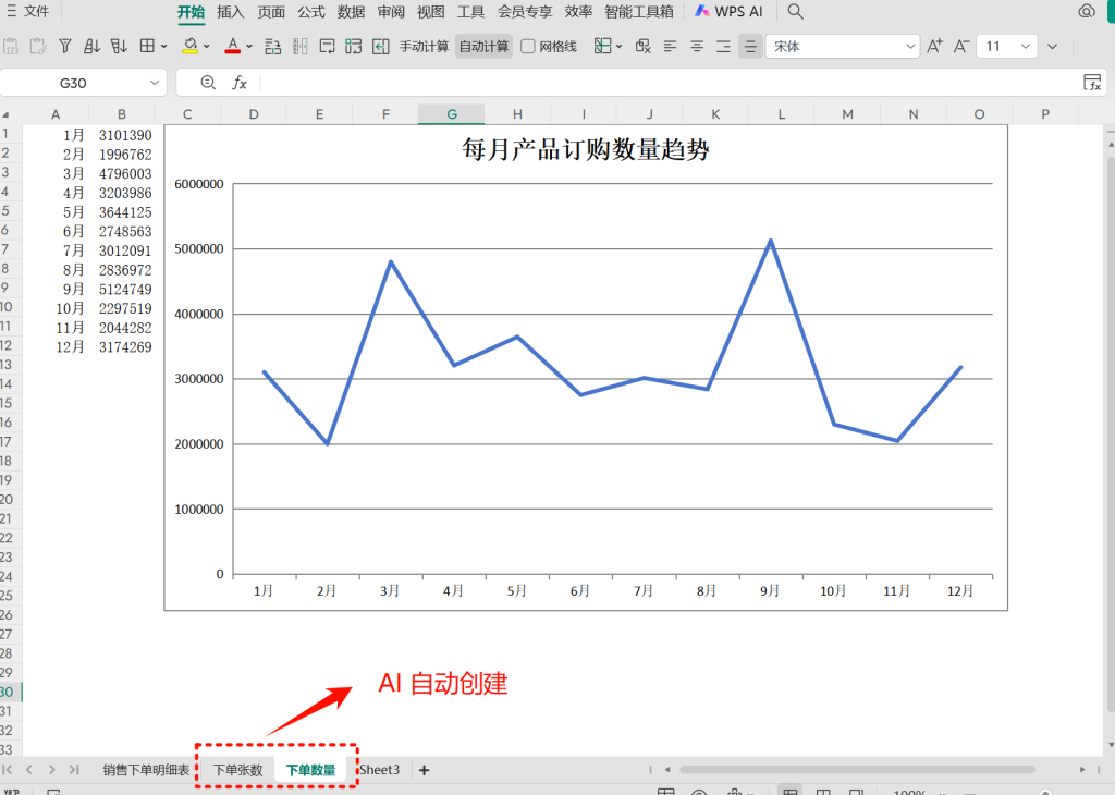 WPS加DeepSeek 的尝试结合测试 -2