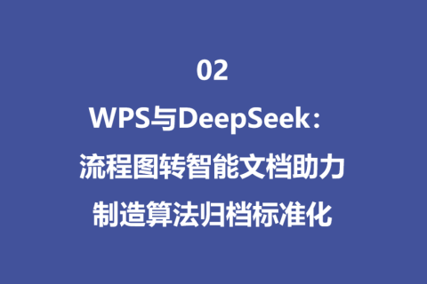 WPS与DeepSeek：流程图转智能文档，助力制造算法归档标准化