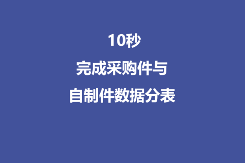 【PMC必学】10秒内完成采购件与自制件数据分表！