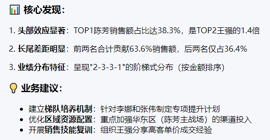 Deepseek 在制造行业的应用--PMC数据分析