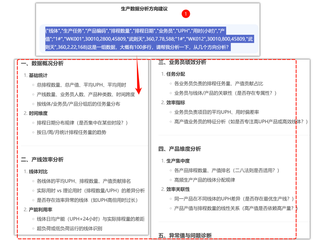 从排程到分析闭环:DeepSeek实现数据智能决策