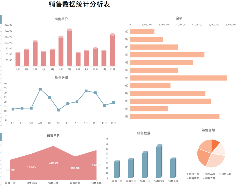 从排程到分析闭环:DeepSeek实现数据智能决策