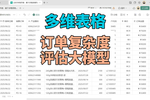 多维表格：PMC如何构建订单复杂度评估模型