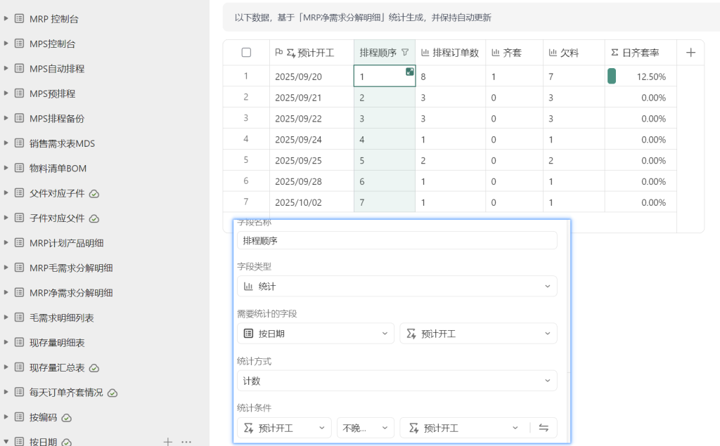 多维表格：自动日排程齐套率提醒