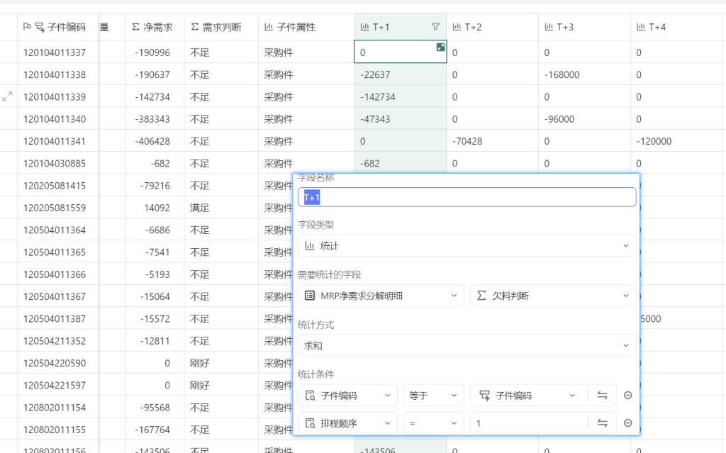 多维表格：自动日排程齐套率提醒