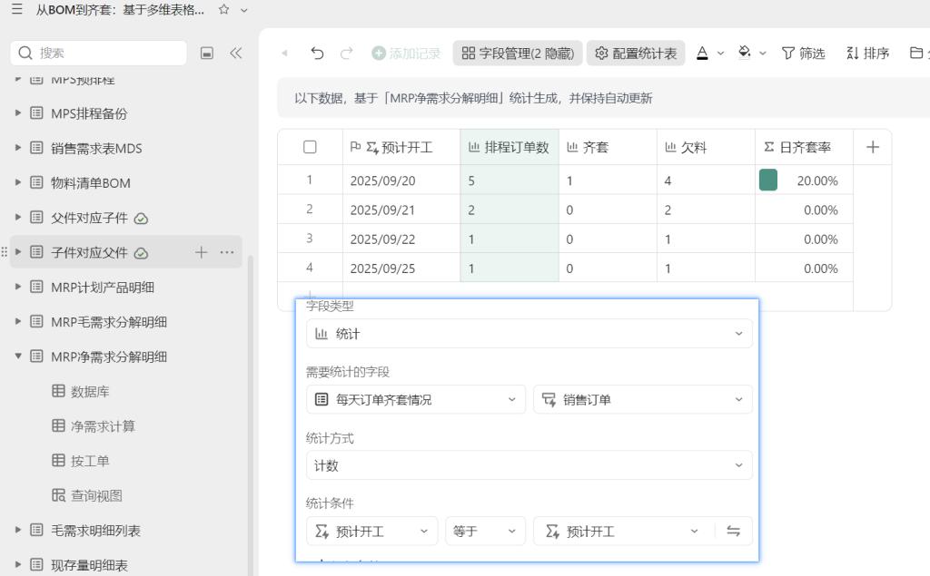 多维表格:自动日排程齐套率提醒